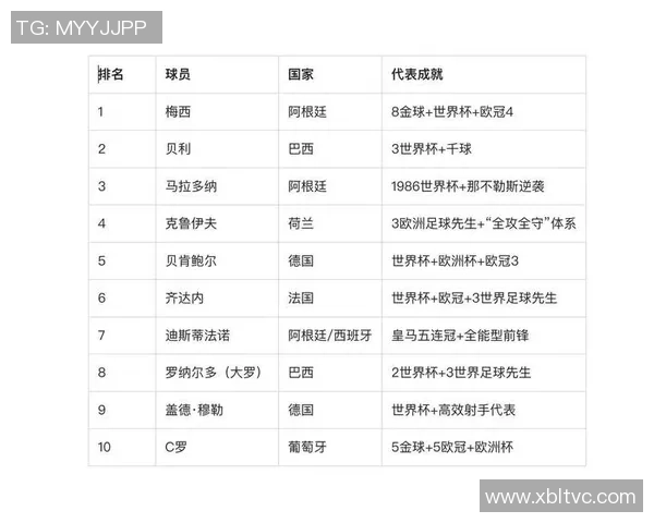 成都足球明星盘点有哪些知名球员与他们的成就与影响力