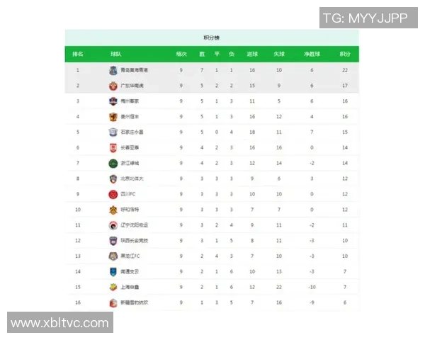 西安排球队以77分稳居精英赛积分榜首位竞争愈发激烈